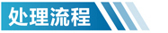 内蒙古不锈钢活性炭箱净化设备
